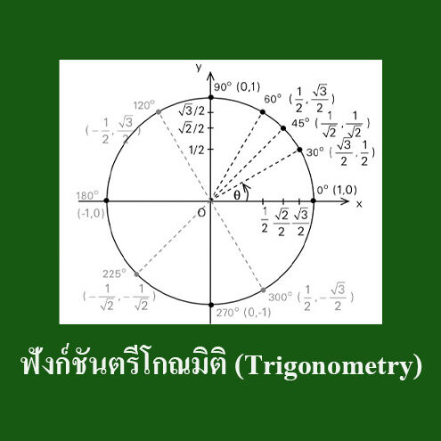 ฟังก์ชันตรีโกณมิติ (Trigonometry) ฟังก์ชันตรีโกณมิติ (Trigonometry)