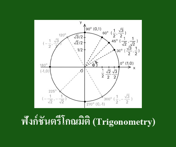 ฟังก์ชันตรีโกณมิติ (Trigonometry)