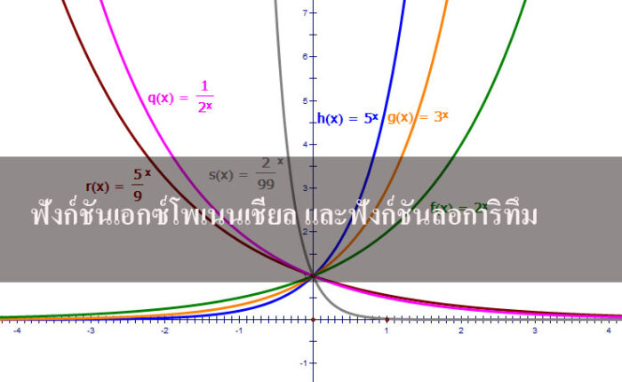 ฟังก์ชันเอกซ์โพเนนเชียล และฟังก์ชันลอการิทึม