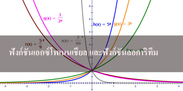 ฟังก์ชันเอกซ์โพเนนเชียล และฟังก์ชันลอการิทึม