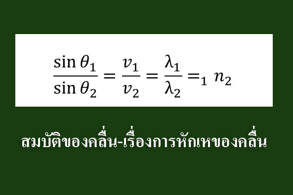 สมบัติของคลื่น-เรื่องการหักเหของคลื่น