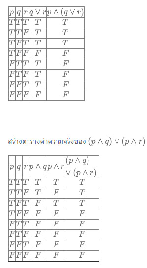 สร้างตารางค่าความจริงของ  จะได้