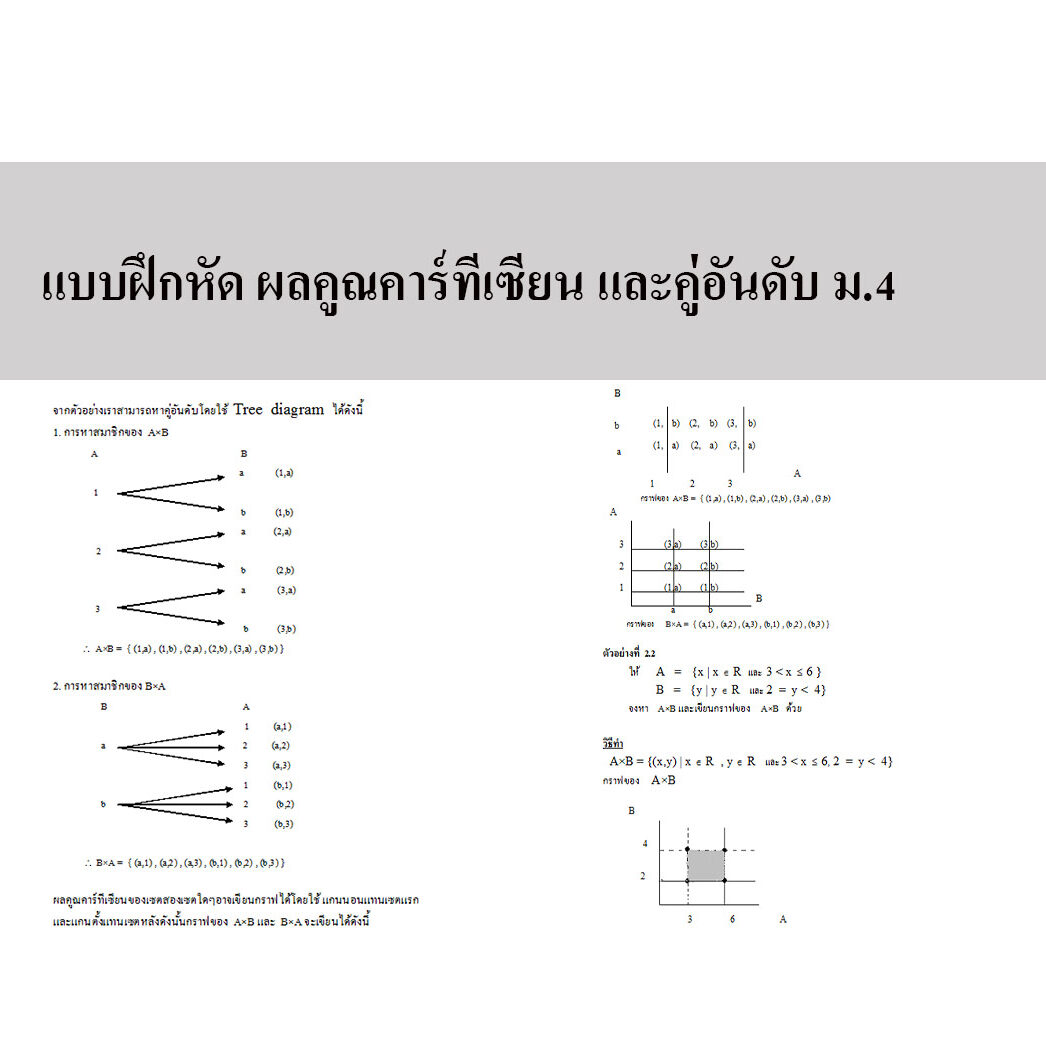 แบบฝึกหัด ผลคูณคาร์ทีเซียน และคู่อันดับ ม.4