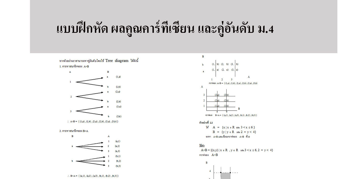 แบบฝึกหัด ผลคูณคาร์ทีเซียน และคู่อันดับ ม.4