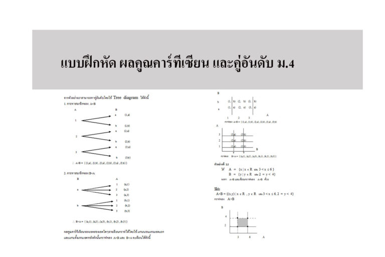 แบบฝึกหัด ผลคูณคาร์ทีเซียน และคู่อันดับ ม.4