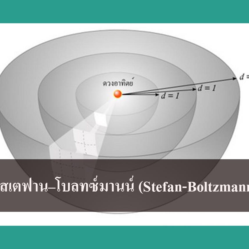 กฎของสเตฟาน–โบลทซ์มานน์ (Stefan-Boltzmann’s Law) กฎของสเตฟาน–โบลทซ์มานน์ (Stefan-Boltzmann’s Law)
