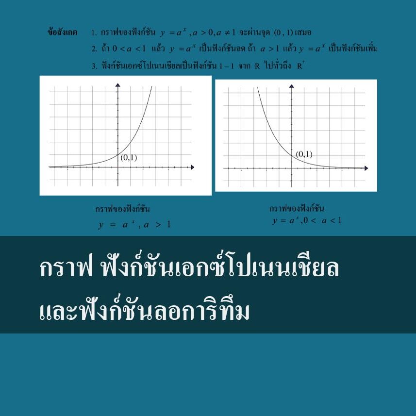กราฟของฟังก์ชันเอกซ์โปเนนเชียล และฟังก์ชันลอการิทึม