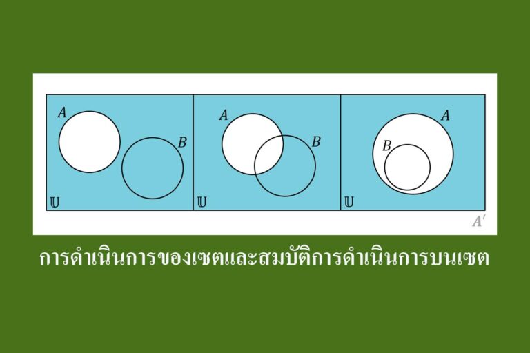 การดำเนินการของเซตและสมบัติการดำเนินการบนเซต