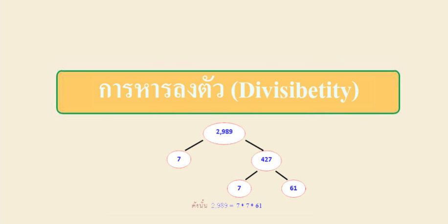 การหารลงตัว (Divisibetity)