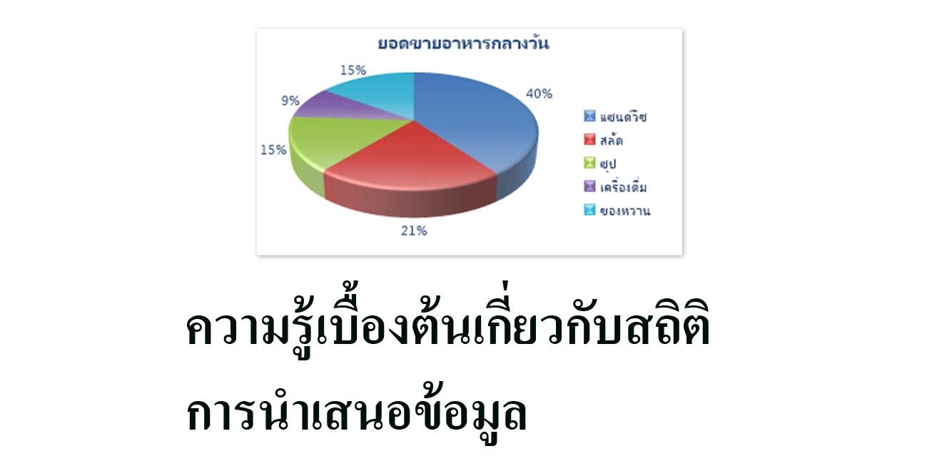 <4D6963726F736F667420576F7264202D20BAB7B7D5E8203220C0D2A4B5D1B4A