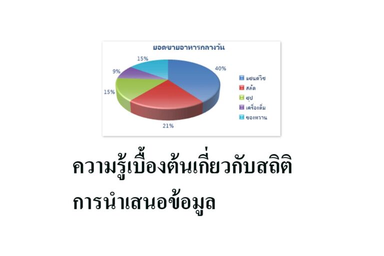 <4D6963726F736F667420576F7264202D20BAB7B7D5E8203220C0D2A4B5D1B4A