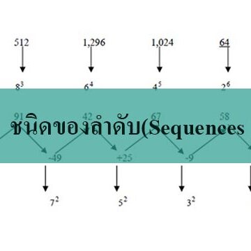 ชนิดของลำดับ(Sequences ) ชนิดของลำดับ(Sequences )