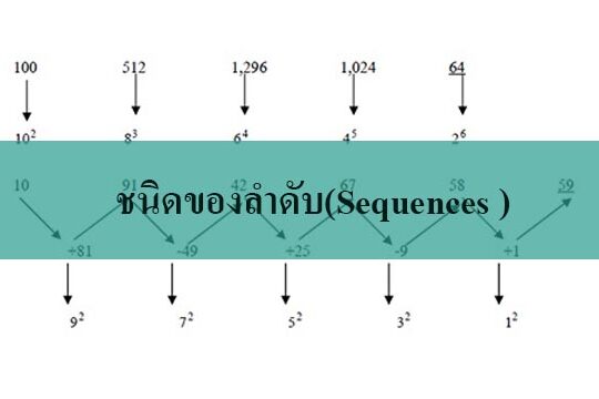 ชนิดของลำดับ(Sequences )