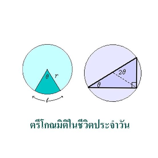 ตรีโกณมิติในชีวิตประจำวัน