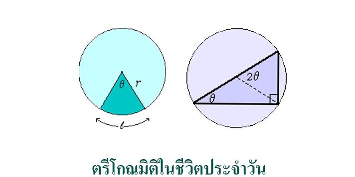 ตรีโกณมิติในชีวิตประจำวัน