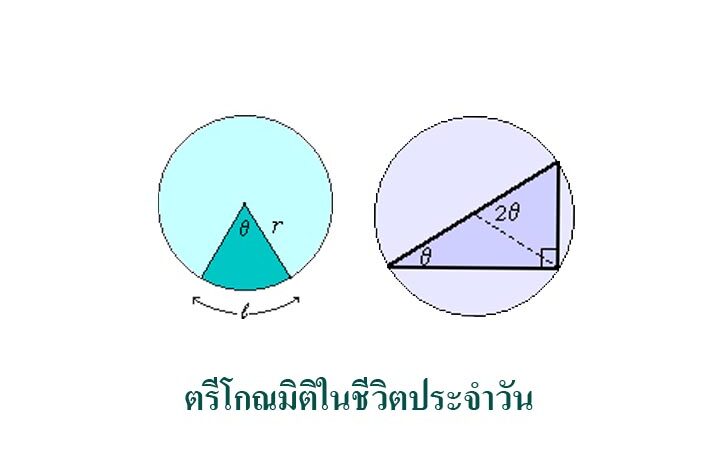 ตรีโกณมิติในชีวิตประจำวัน