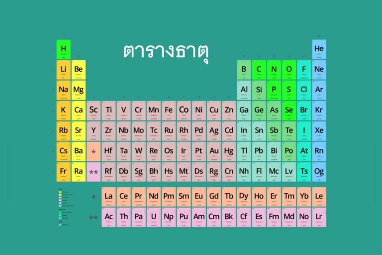 ท่องตารางธาตุ 8 หมู่