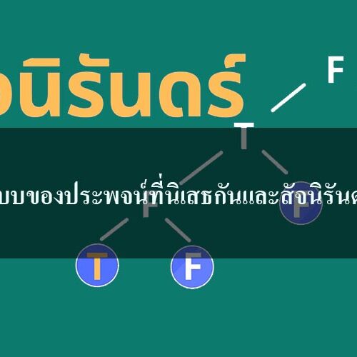 รูปแบบของประพจน์ที่นิเสธกันและสัจนิรันดร์