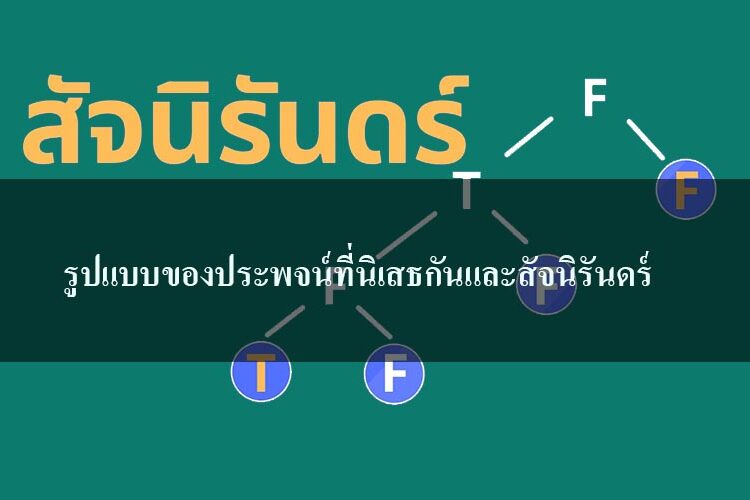 รูปแบบของประพจน์ที่นิเสธกันและสัจนิรันดร์