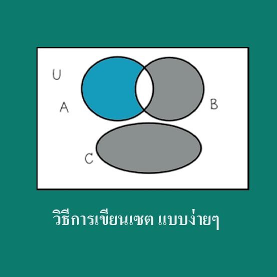 วิธีการเขียนเซต แบบง่ายๆ