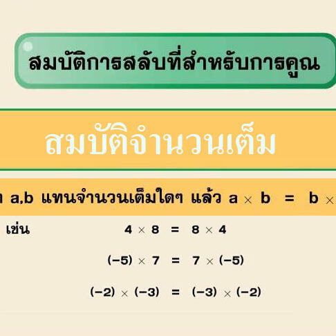 สมบัติจํานวนเต็ม