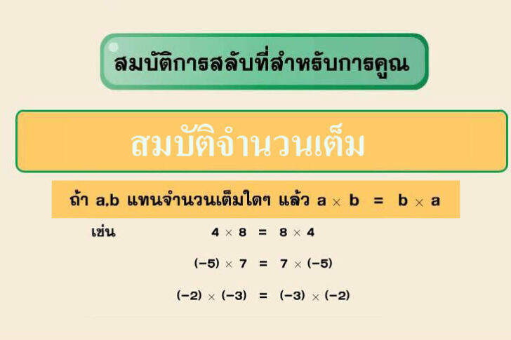 สมบัติจํานวนเต็ม สมบัติจํานวนเต็ม
