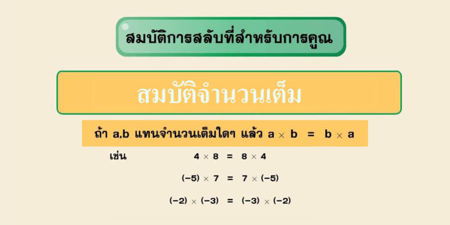 สมบัติจํานวนเต็ม