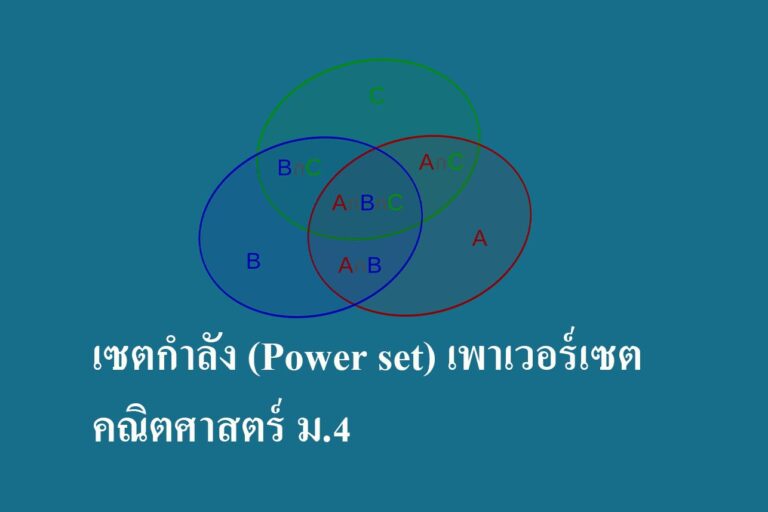 เซตกำลัง (Power set) เพาเวอร์เซต คณิตศาสตร์ ม.4