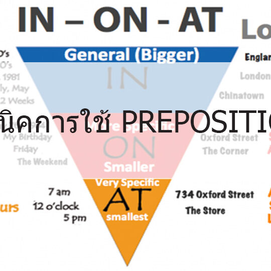 เทคนิคการใช้ PREPOSITIONS 