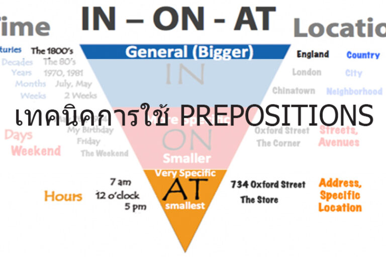 เทคนิคการใช้ PREPOSITIONS 