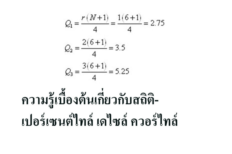 เปอร์เซ็นต์ไทล์ เดไซล์ ควอร์ไทล์ เปอร์เซ็นต์ไทล์ เดไซล์ ควอร์ไทล์