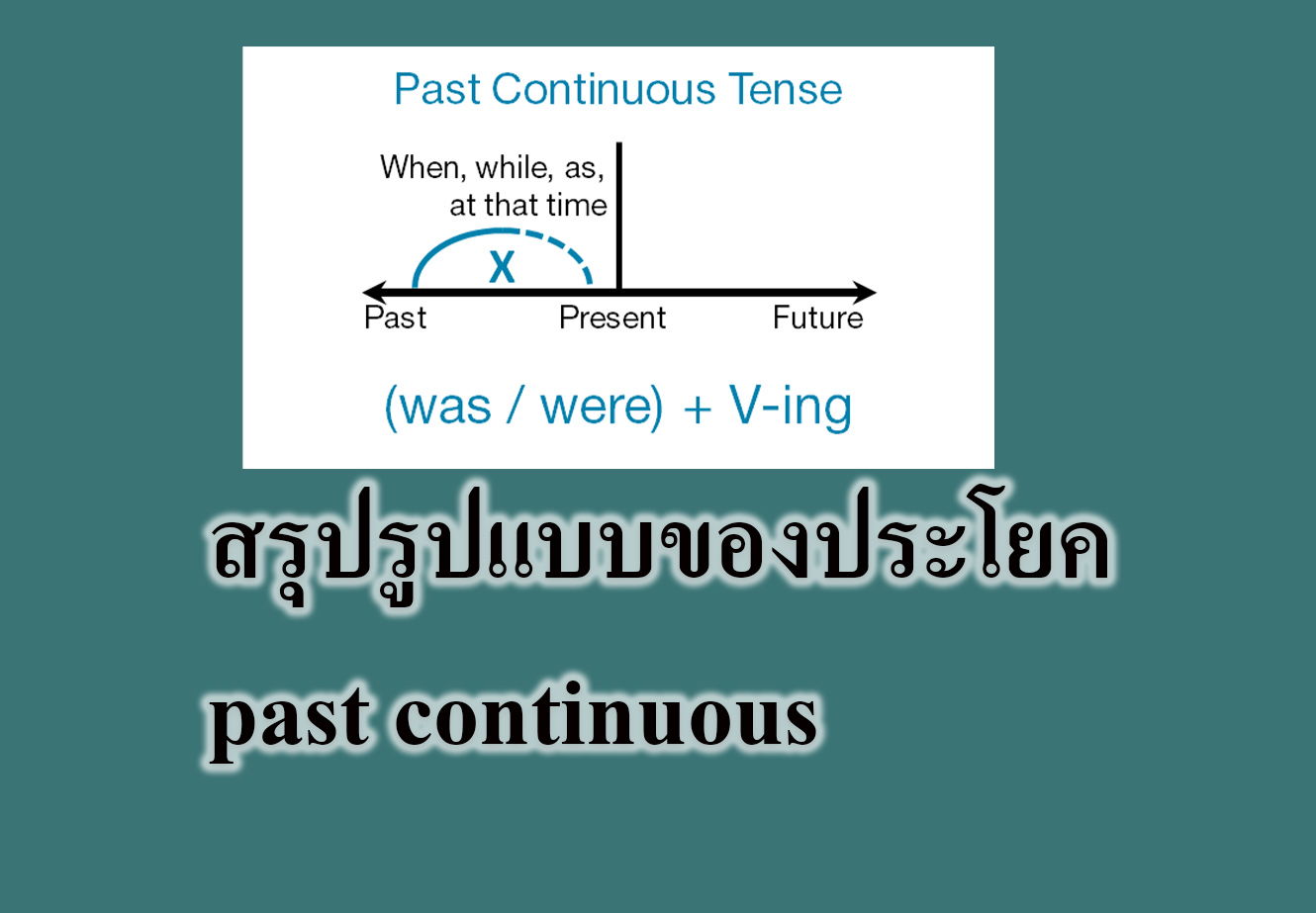 สรุปรูปแบบของประโยค Past Continuous ภาษาอังกฤษออนไลน์ – Tuemaster  เรียนออนไลน์ ม.ปลาย