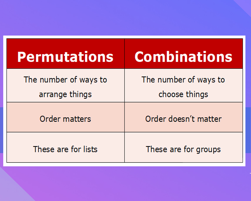 permutation-and-combination