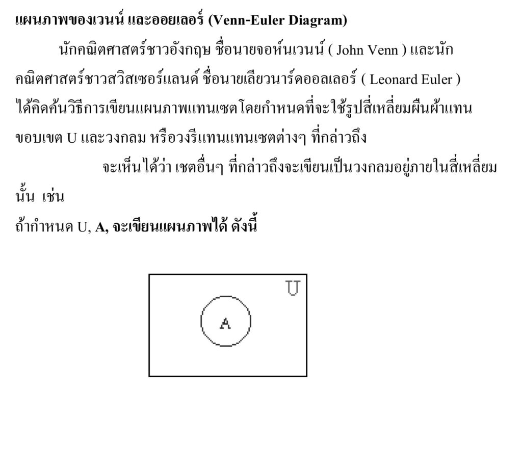 แผนภาพของเวนน์ และออยเลอร์ (Venn-Euler Diagram)