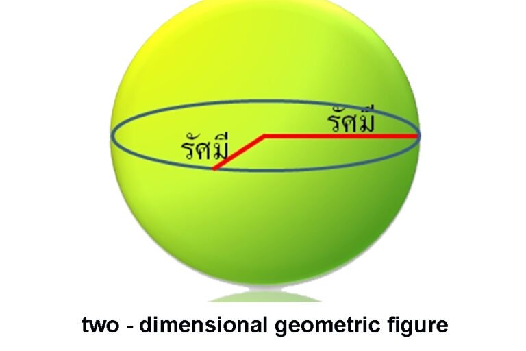 two – dimensional geometric figure