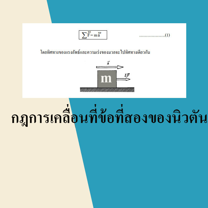 กฎการเคลื่อนที่ข้อที่สองของนิวตัน