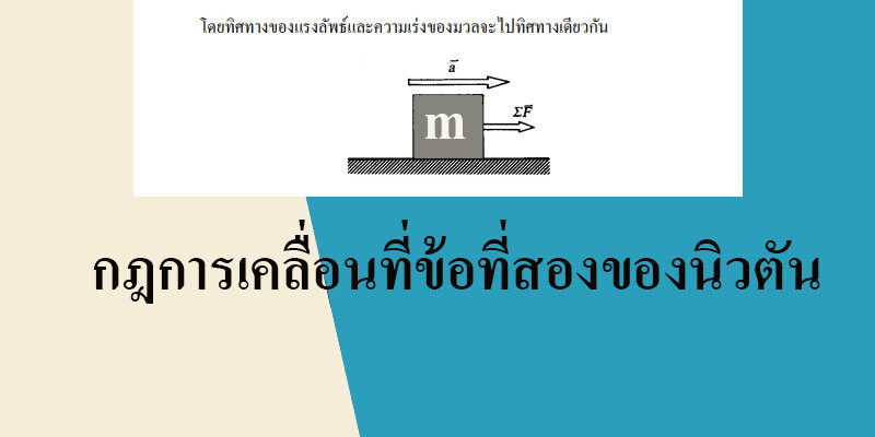 กฎการเคลื่อนที่ข้อที่สองของนิวตัน