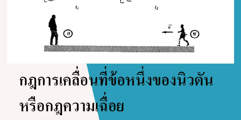 กฎการเคลื่อนที่ข้อหนึ่งของนิวตันหรือกฎความเฉื่อย
