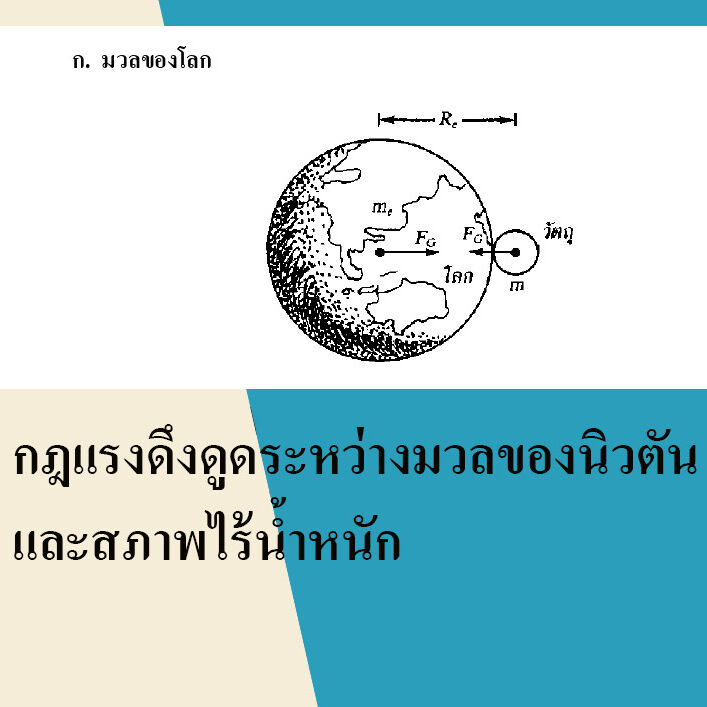 กฎแรงดึงดูดระหว่างมวลของนิวตันและสภาพไร้น้ำหนัก