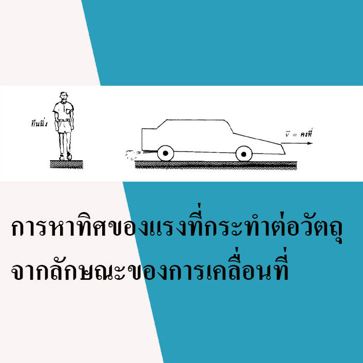 การหาทิศของแรงที่กระทำต่อวัตถุจากลักษณะของการเคลื่อนที่