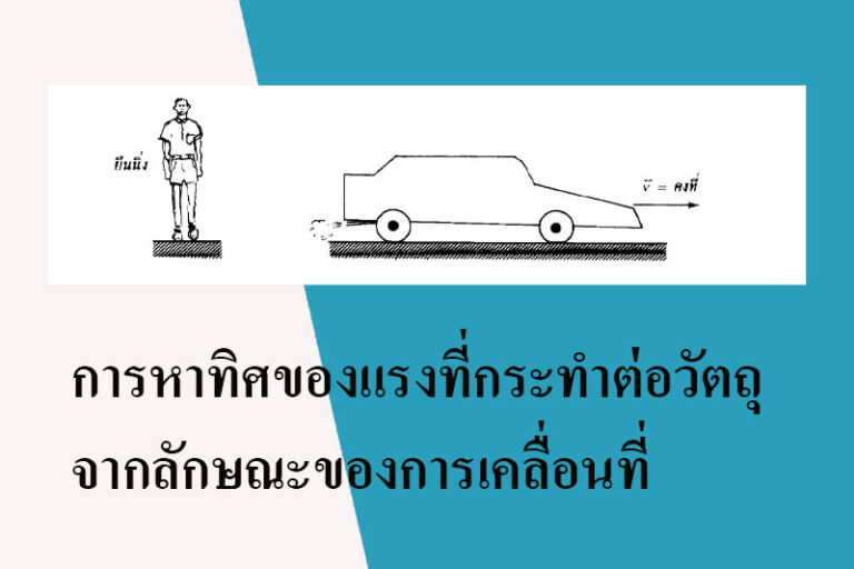 การหาทิศของแรงที่กระทำต่อวัตถุจากลักษณะของการเคลื่อนที่
