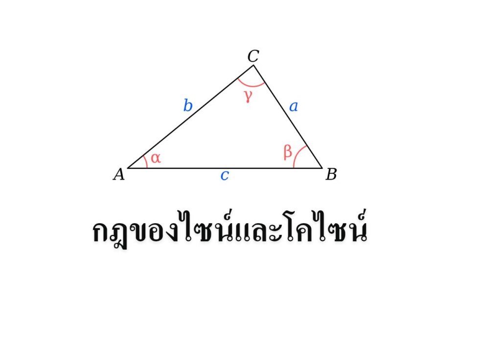 ตรีโกณมิติ