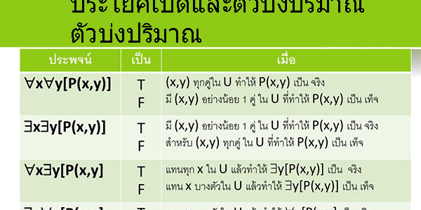 ประโยคเปิดและตัวบ่งปริมาณ