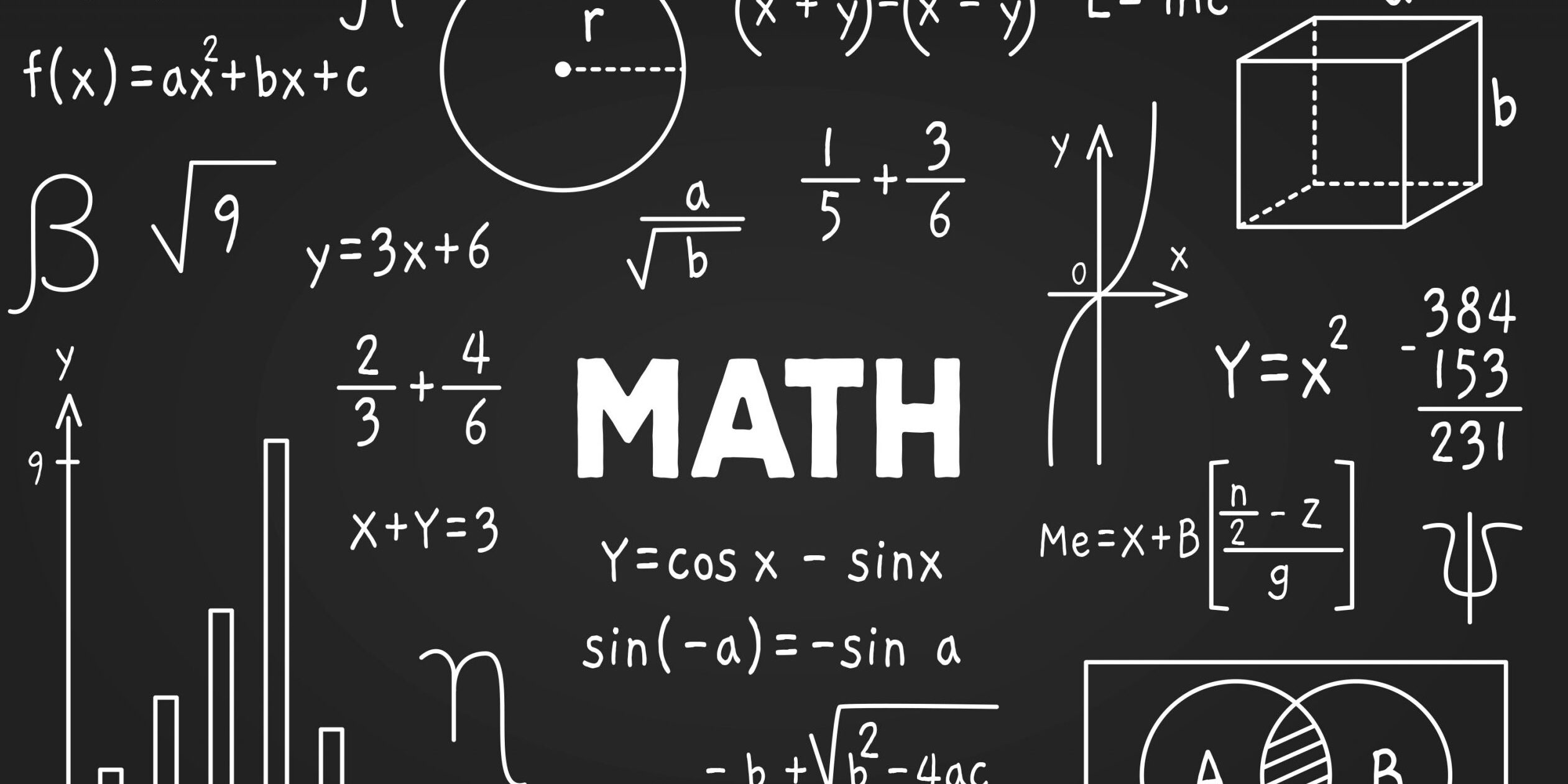 สมบัติของจำนวนจริงเกี่ยวกับการบวกและการคูณ