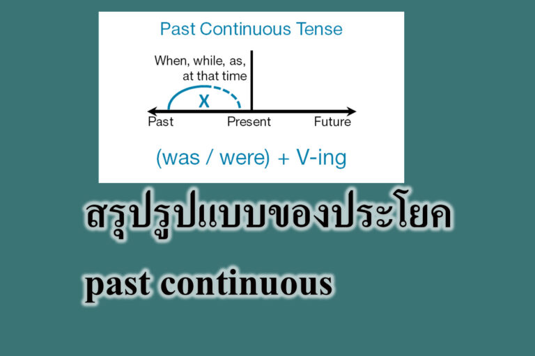สรุปรูปแบบของประโยค past continuous