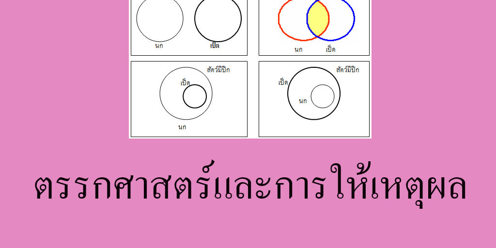 ตรรกศาสตร์และการให้เหตุผล ตรรกศาสตร์และการให้เหตุผล