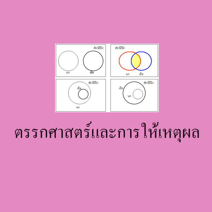ตรรกศาสตร์และการให้เหตุผล ตรรกศาสตร์และการให้เหตุผล