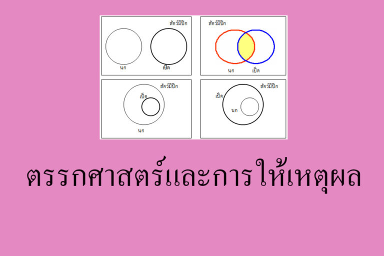 ตรรกศาสตร์และการให้เหตุผล ตรรกศาสตร์และการให้เหตุผล