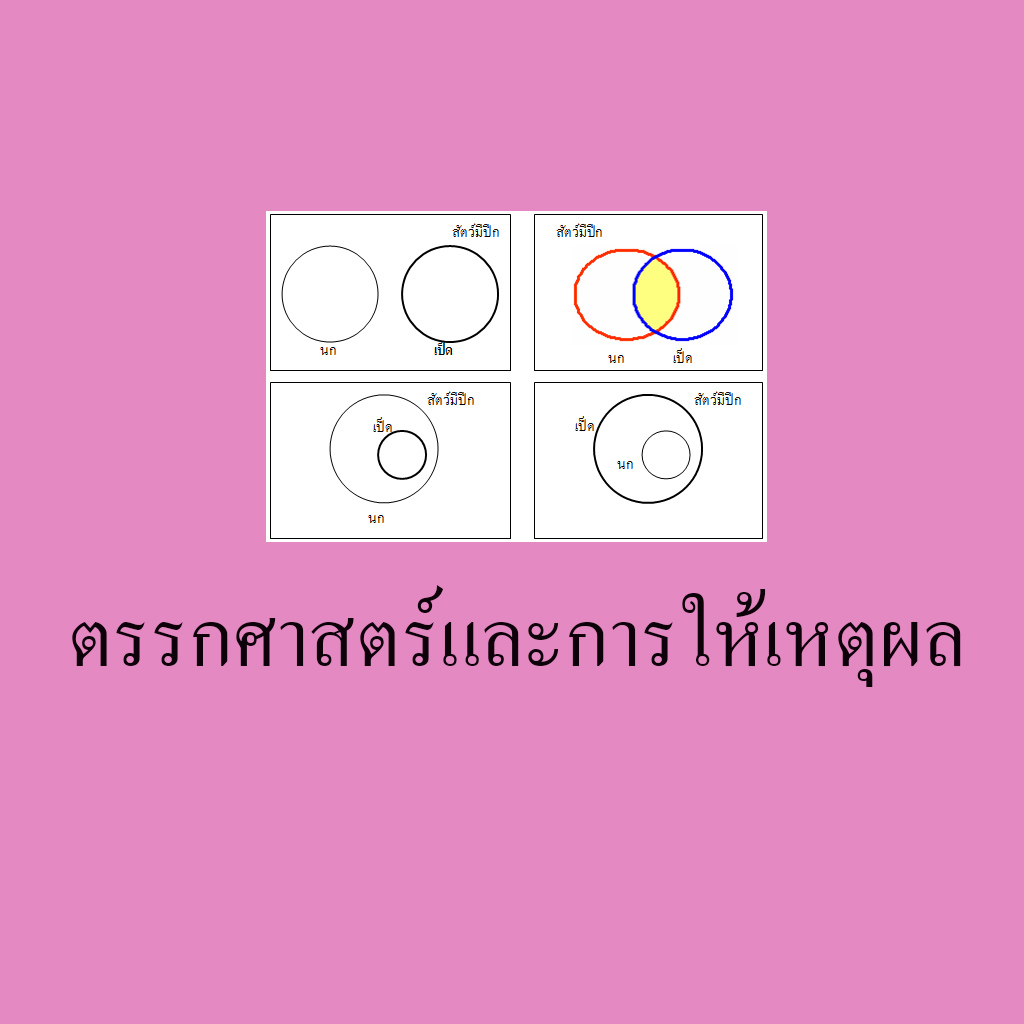 ตรรกศาสตร์และการให้เหตุผล ตรรกศาสตร์และการให้เหตุผล