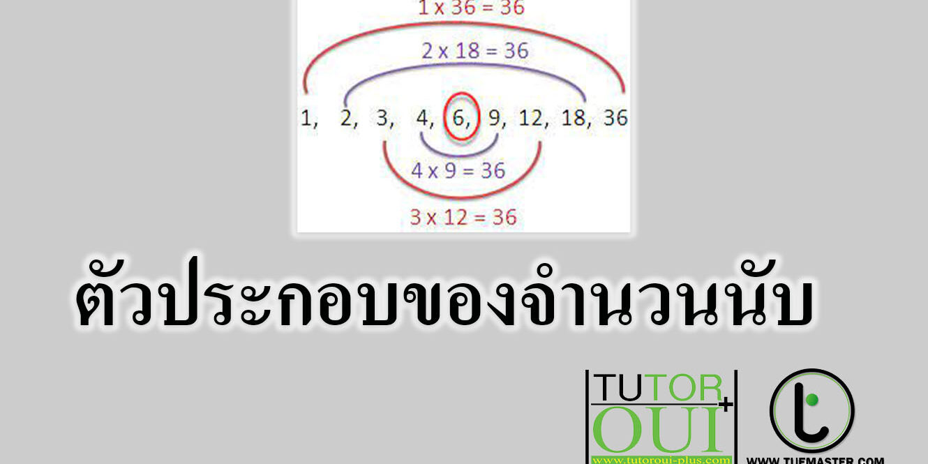 ตัวประกอบของจำนวนนับ